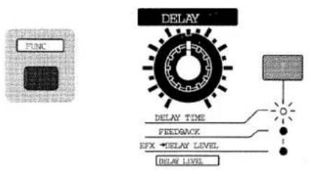 FUNC DELAY DELAY TIME FEEDBACK EFX → DELAY LEVEL DELAY LEVEL