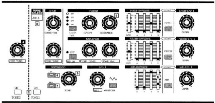 WAVE SELECT AD16 3 FINE TIME ON TONE2 2 ON TONE1 PITCH ORANGE TUNE OFF OFF TYPE PITCH TYPE LUTCHY REXONANCE AMPLIPTER OFF AND IN TYPIC LEVEL TONE OUT PORTAMENIO ON 7 TIME LPO 1 AMP MAYA MAYA MAYA MAYA MAYA MAYA MAYA PITCH-LATO 1 PITCH-LATO 1 PITCH-LATO 1 PITCH-LATO 1 PITCH-LATO 1 PITCH-LATO 1 PITCH-LATO 1 PITCH-LATO 1 PITCH-LATO 1 PITCH-LATO 1 PITCH-LATO 1 PITCH-LATO 1 PITCH-LATO 1 PITCH-LATO 1 PITCH-LATO 1 FIRE TIME