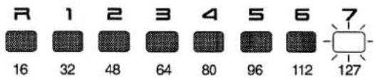 R 1 2 3 4 5 6 7 16 32 48 64 80 96 112 127