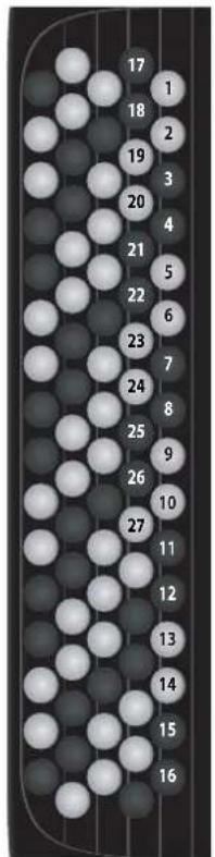 17 18 19 20 21 22 23 24 25 26 27 1 2 3 4 5 6 7 8 9 10 11 12 13 14 15 16