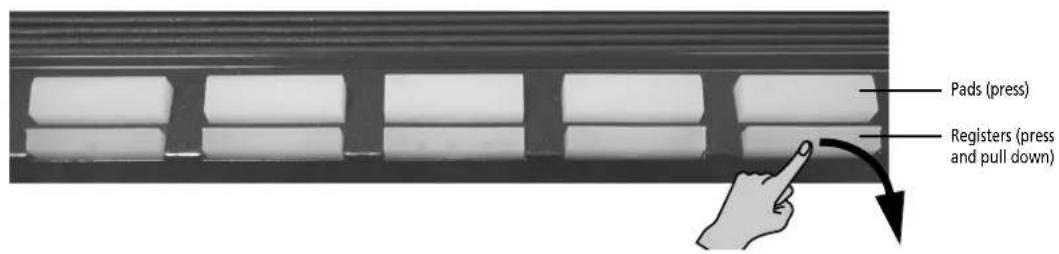 Pads (press) Registers (press and pull down)
