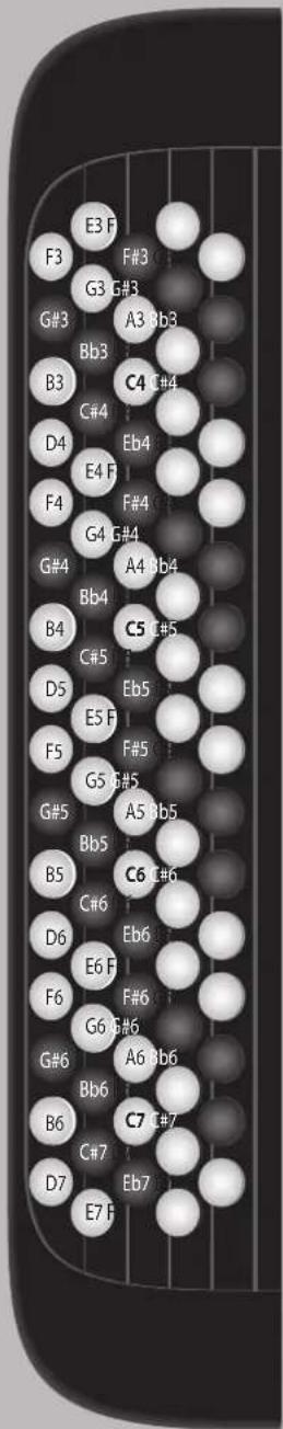 E3 F F3 F#3 G3 G#3 G#3 A3 Bb3 Bb3 C4 C#4 B3 C#4 D4 Eb4 E4 F F4 F#4 G4 G#4 G#4 A4 Bb4 Bb4 C5 C#5 B4 C#5 Eb5 D5 E5 F E5 F F#5 F5 G5 E#5 G#5 A5 Bb5 Bb5 C6 C#6 B5 C#6 Eb6 D6 E6 F F6 F#6 G6 E#6 G#6 A6 Bb6 Bb6 C7 C#7 B6 C#7 Eb7 D7 E7 F