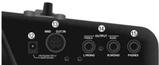 12 MIDI OUT/IN 13 OUTPUT 14 15 L/MONO R/MONO PHONES