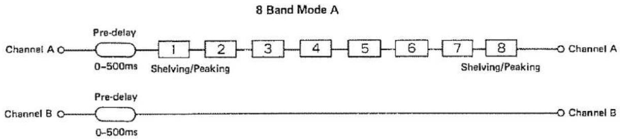 ROLAND E-660 - RADIO AND TELEVISION INTERFERENCE - 1