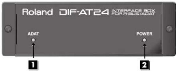 Roland DIF-AT24 INTERFACE BOX FOR R-US/ADAT ADAT POWER 1 2