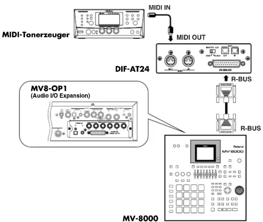 ROLAND DIF-AT24 - Das DIF-AT24 als zusätzlicher MIDI OUT für das MV-8000 - 3