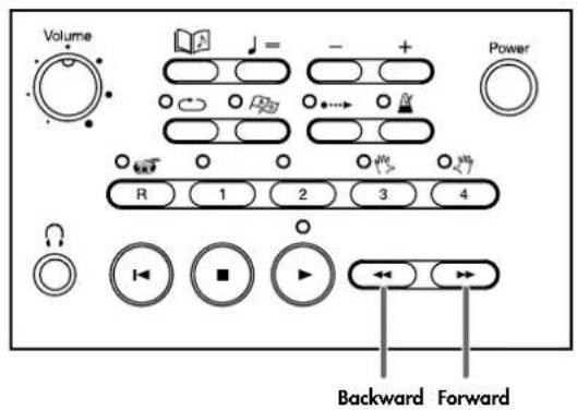 Volume Power R 1 2 3 4 Backward Forward
