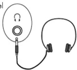 ROLAND MT-90U - Connecting Headphones - 1