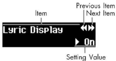 Item Previous Item Next Item Lyric Display On Setting Value