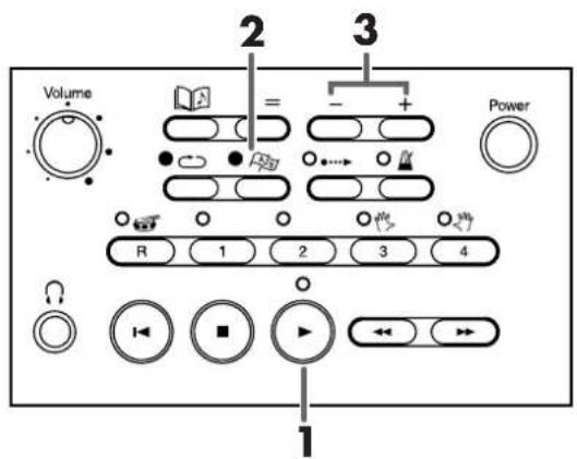 Volume 2 3 - + Power R 1 2 3 4 1