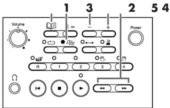 Volume 1 3 2 5 4 Power R 1 2 3 4