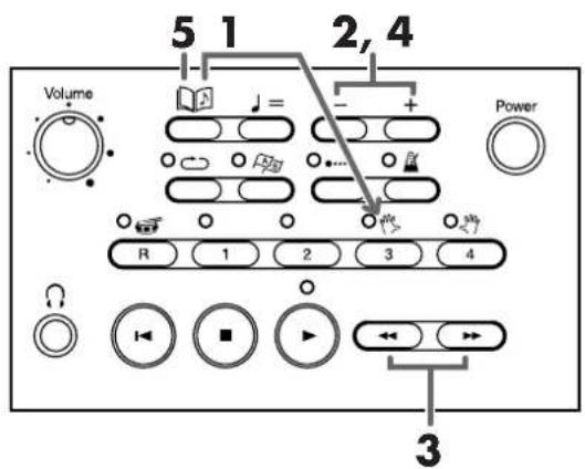 5 1 2, 4 Volume - - + Power R 1 2 3 4 3