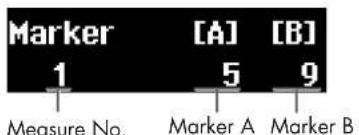 Marker 1 [ A ] 5 [ B ] 9 Measure No. Marker A Marker B