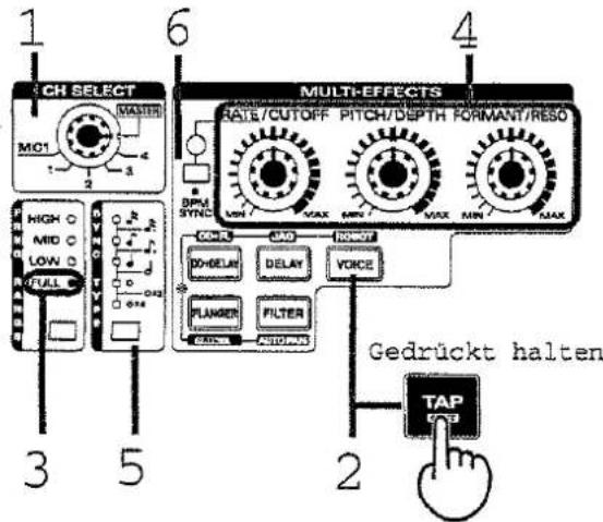 1 6 4 CH SELECT MULTI-EFFECTS RATS/CUTOFF PITCH/DEPTH FORMANT/RESO MG1 3 4 5 DPM SYNC MIN MAX MAX MAX MAX HIGH MID LOW FULL 2 Gedrückt halten TAP 2 DD-DELAY DELAY VOICE PLAMBER FILTER CONTROL CONTROL 3 5