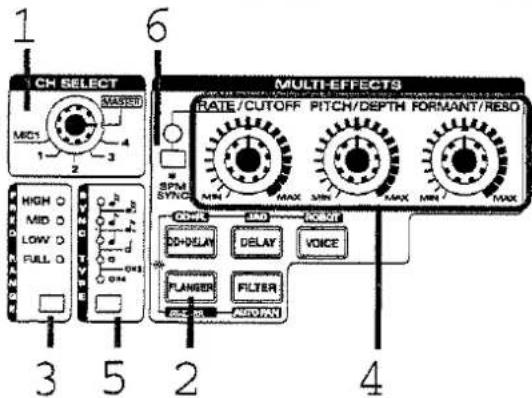 ROLAND DJ-2000 - metallisch klingende Modulation der Frequenz - 1