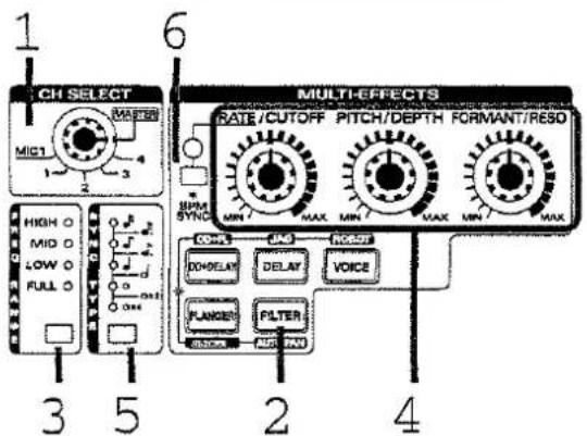 CH SELECT MIG1 MAETER HIGH O MID O LOW O FULL O 3 5 MULTI-EFFECTS RATE/CUTOFF PITCH/DEPTH FORMANT/RESO SUM SYNC MIN / MAX MIN / MAX MIN / MAX COYA PAO REDUCE DO DELAY DELAY VOICE FLANGE FILTER 2 4