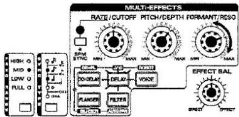 MULTI-EFFECTS RATE/CUTOFF PITCH/DEPTH FORMANT/RESO HIGH O MID LOW O FULL O SYNC MIN MAX MIN MAX MIN DO-DELAY DELAY VOICE FLANDER FILTER SELECT OUTPUT EFFECT BAL DIRECT DIRECT