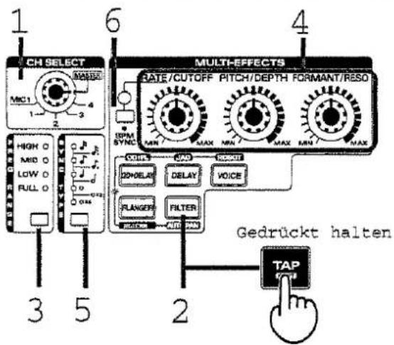 1 CH SELECT MIG1 4 6 MULTI-EFFECTS RATE/CUTOFF PITCH/DEPTH FORMANT/RESO SPM SYNC MIN MAX MAX MAX MAX 20M DELAY DELAY VOICE FLANGER FILTER RANGE AUTO 3 5 2 Gedrückt halten TAP m