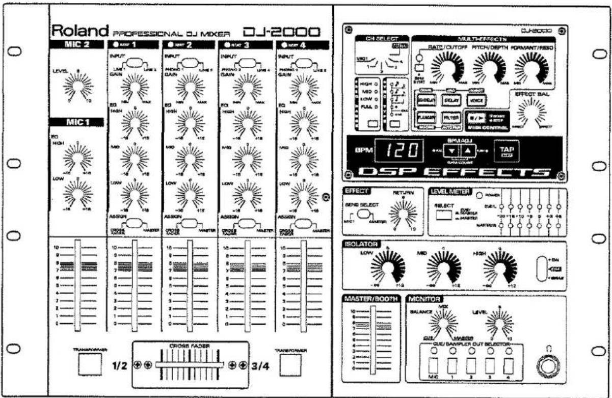 Roland PROFESSIONAL DJ MIXER DJ-2000 MIC 2 INPUT LINK1 GAIN LINK 2 INPUT MHOX GAIN LINK 3 INPUT MHOX GAIN LINK 4 INPUT MHOX GAIN LINK 5 BPM 120 SPLOADJ TAP DSP EFFECTS EFFECT RETURN LEVEL METER BEND SELECT SELECT MKT QUARTER MATHLET ISOLATOR HIGH LOW HIGH +ON -ON MASTER/BOOTH MONITOR 1/2 CROSS FADER 3/4 TRANSFORMER BALANCE MIX LEVEL OUT MATHLET QUE/SAMPLIEN OUT SPECTOR- MIC 1 2 3 4