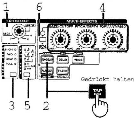 1 6 4 3 5 2 TACH SELECT MATHEN MIC1 1 2 3 HIGH MID LOW FULL MULTI-EFFECTS RATE/CUTOFF PITCH/DEPTH FORMANT/RESO BPM SYNC MIN MAX MIN MAX MIN MAX DONGEAR DELAY VOICE PLANGER FILTER Gedrückt halten TAP m