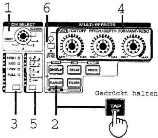 CH SELECT MIC1 1 2 HIGH MID LOW FULL 3 5 MULTI-EFFECTS RATE/CUTOFF PITCH/DEPTH FORMANT/RESO SPAL BYING MIN MAX MIN MAX MAX DO-DELAY DELAY VOICE FLANGER FILTER MIN MAX Gedrückt halten TAP m