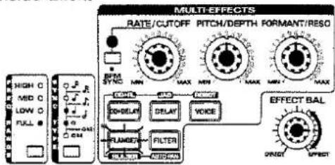 MULTI-EFFECTS RATE/CUTOFF PITCH/DEPTH FORMANT/RESO HIGH C MID C LOW C FULL ● SYNC SYMBOL MIN MAX MIN MAX MAX ON DIN DELAT DELAY VOICE FLAMDER FILTER EFFECT BAL WINDY EFFECT