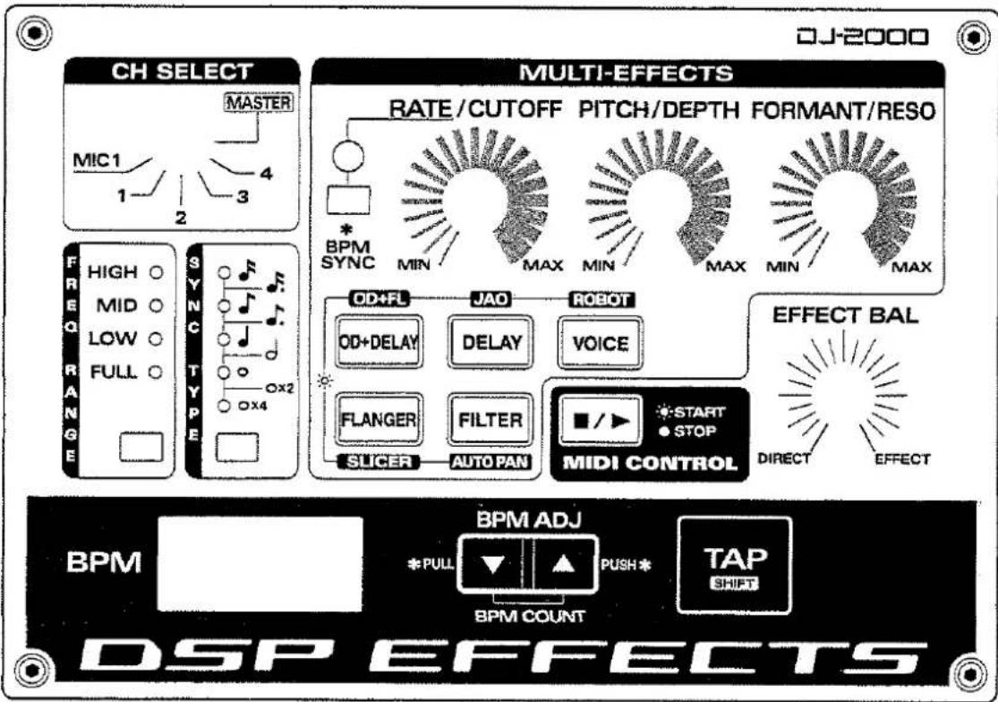 DJ-2000 CH SELECT MASTER MIC1 1 2 3 4 MULTI-EFFECTS RATE/CUTOFF PITCH/DEPTH FORMANT/RESO BPM SYNC MIN MAX MIN MAX MIN MAX FRE HIGH ○ MID ○ LOW ○ FULL ○ RANGE ○ SY N C T Y P E OD+FL JAO ROBIOT OD+DELAY DELAY VOICE FLANGER FILTER START STOP SLICER AUTO PAN MIDI CONTROL DIRECT EFFECT EFFECT BAL DIRECT EFFECT BPM ADJ *BPM COUNT *BPM ADJ *FULL PUSH* TAP SHIFT DSP EFFECTS