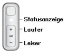 - Statusanzeige + Lauter - Leiser