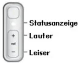 - Statusanzeige + Lauter - Leiser