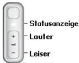 - Statusanzeige + Lauter - Leiser