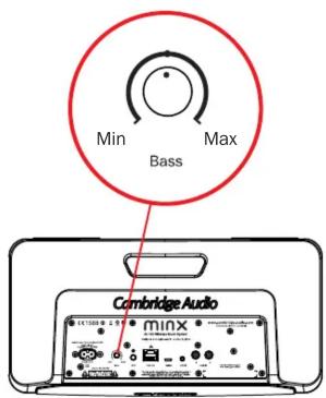 Min Max Bass Cambridge Audio minX