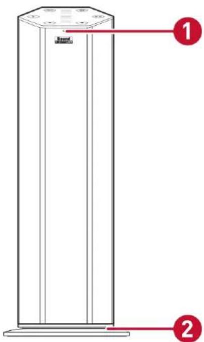 1 2