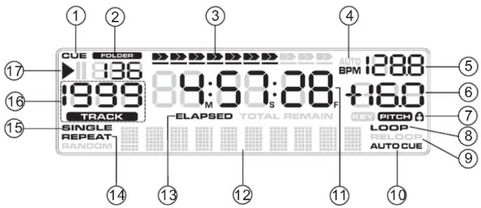 CUE FOLDER 136 1999 TRACK SINGLE REPEAT RANDOM ELAPSED TOTAL REMAIN AUTO 128.8 M S F +16.0 KEY PITCH LOOP RELOOP AUTO CUE ① ② ③ ④ ⑤ ⑥ ⑦ ⑧ ⑨ ⑭ ⑮ ⑯ ⑰ ⑱ ⑲ ⑳