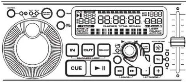 SWITCH 1888 1888 88:88:88:88 SIN RESET STN CUBE SPRING TOTAL REMAIN AVG 1888 1888 88:88:88:88 SIN RESET STN REPEAT RANDOM HOLD RELLOCK ALPRO-CUE IN OUT RELOCK BEANSLED LOGO CUE II M4 AN 7.5% 96 - + - SEARCH PITCHING