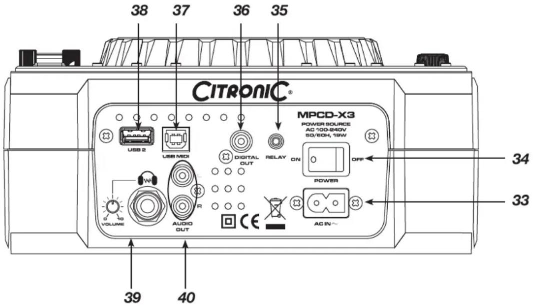 38 37 36 35 CITRONIC® USB 2 USB MIDI DIGITAL OUT RELAY ON MPCD-X3 POWER SOURCE AC 100-240V 50/60H, 19W OFF POWER AC IN~ 34 33 39 40