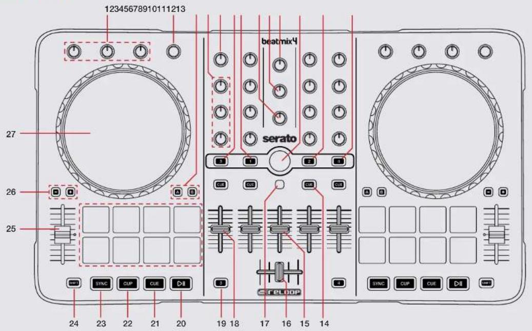 Serato Reloop Beatmix 4 DJ - Serato DJ Activation - 2