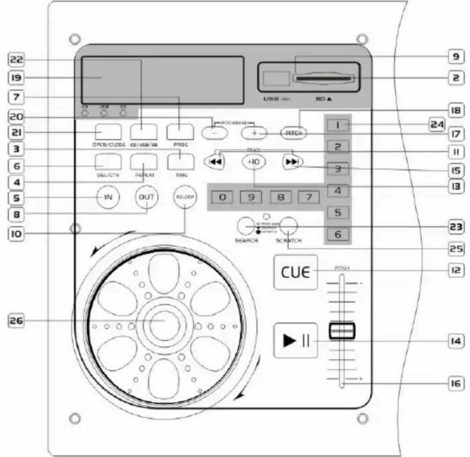Skytec STX-110 - skytec - 1