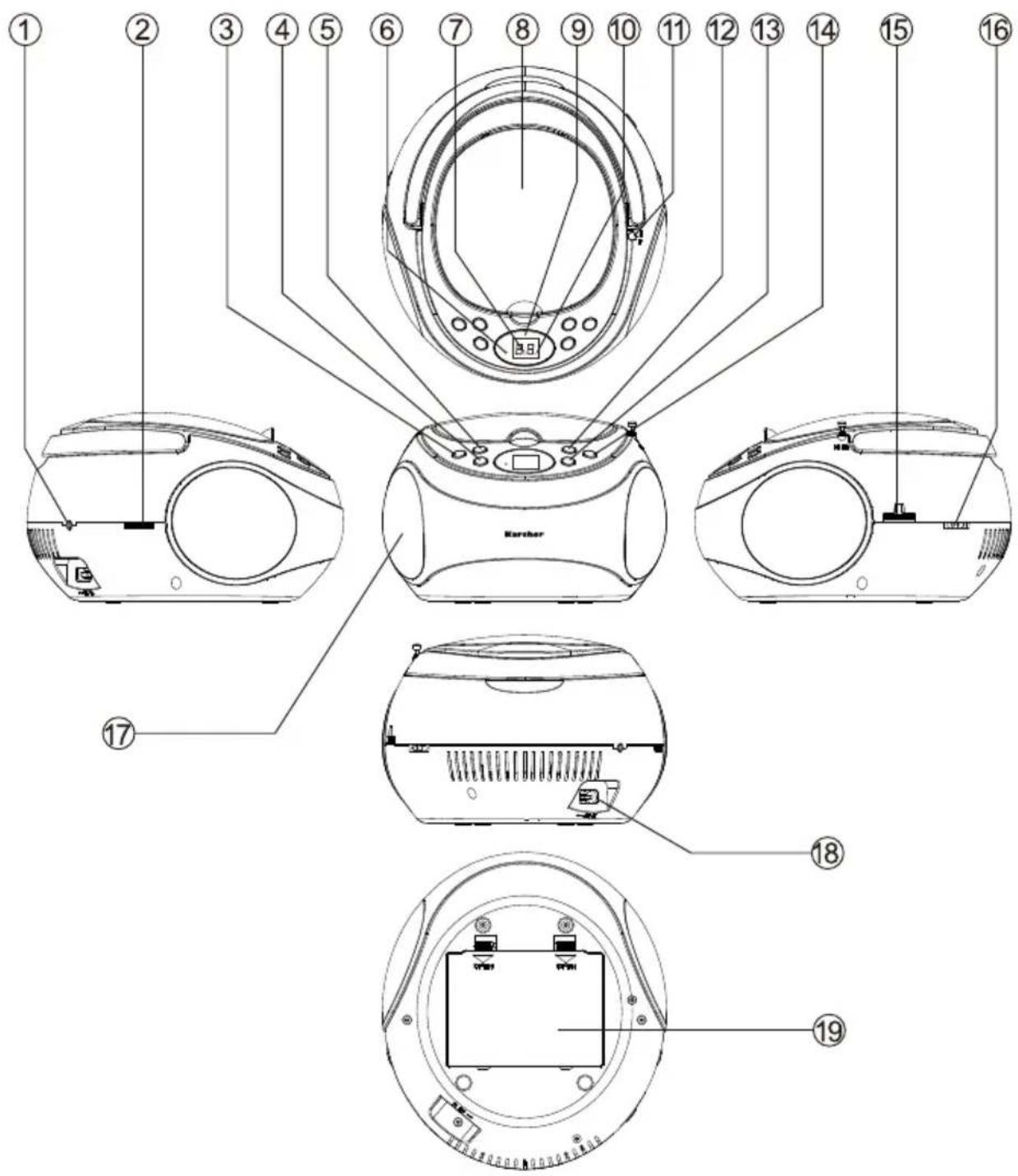 Karcher Audio RR 5020 - Location of Controls - 1
