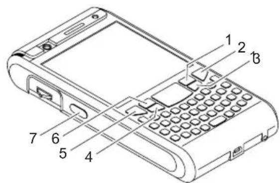 FUJITSU SIEMENS Pocket LOOX T830 - Using the application buttons and the softkey buttons - 1