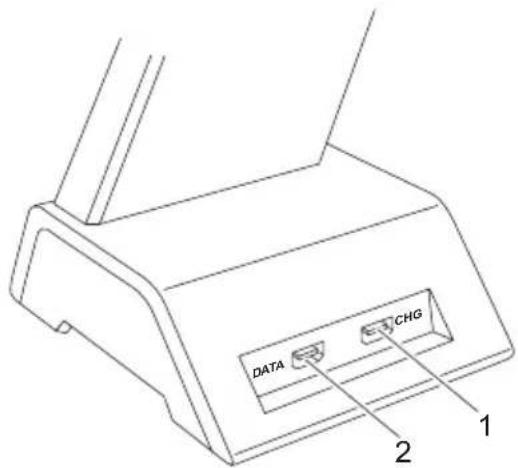 FUJITSU SIEMENS Pocket LOOX T830 - Using the cradle - 1