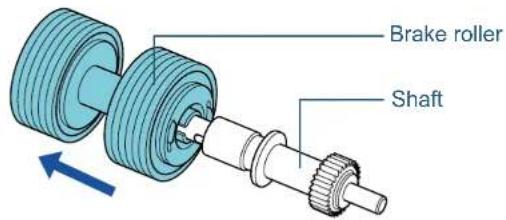 FUJITSU SIEMENS Fi-7260 - Replacing the Brake Roller - 4