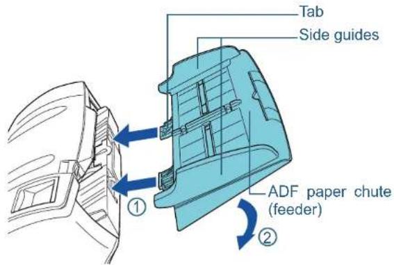FUJITSU SIEMENS Fi-7260 - Attach the ADF paper chute (feeder). - 1