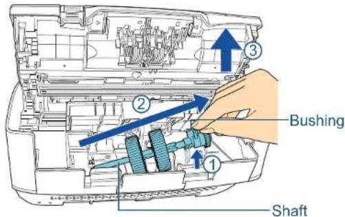 FUJITSU SIEMENS Fi-7260 - Chapter 7 Replacing the Consumables - 1
