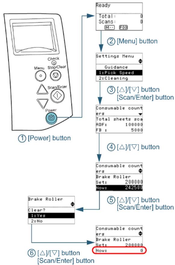 FUJITSU SIEMENS Fi-7260 - HINT - 1