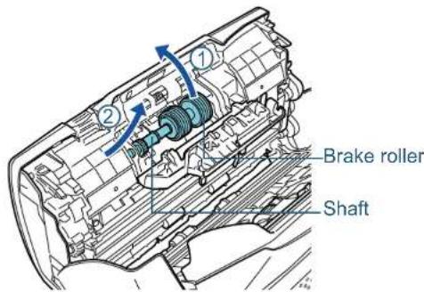 FUJITSU SIEMENS Fi-7260 - Replacing the Brake Roller - 3