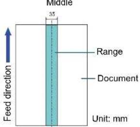 FUJITSU SIEMENS Fi-7260 - Specify the detection range. - 1