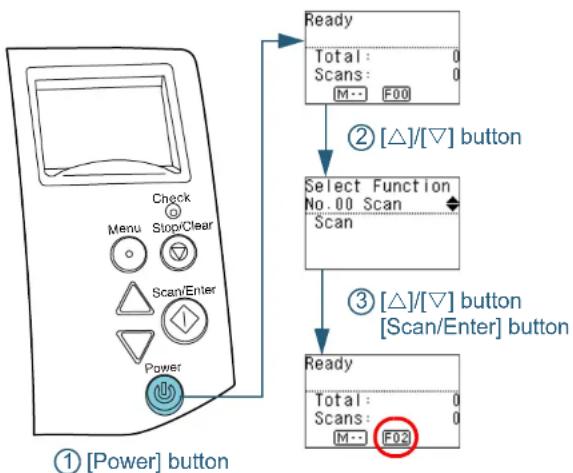 FUJITSU SIEMENS Fi-7260 - Function Selection - 1