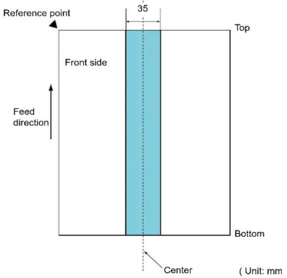 FUJITSU SIEMENS Fi-7260 - Area Not to be Perforated - 1