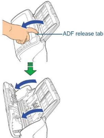 FUJITSU SIEMENS Fi-6230Z - Opening/Closing the ADF - 1