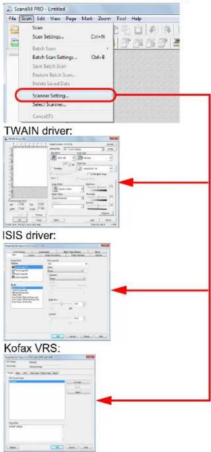 FUJITSU SIEMENS Fi-6230Z - Launch the scanner driver from the application. - 1